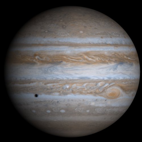 Planet Jupiter Quiz: Trivia Questions and Answers