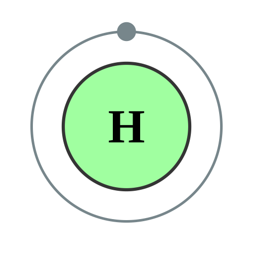 Hydrogen Quiz: questions and answers