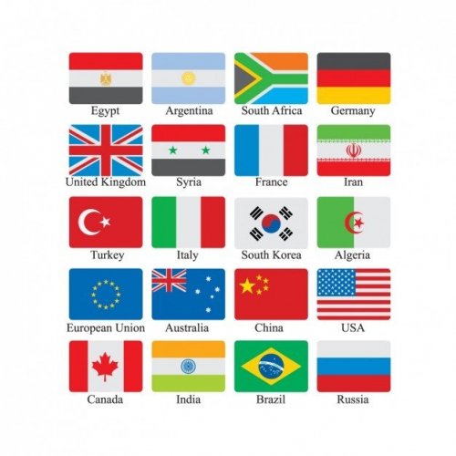 Flags Quiz: Trivia Questions and Answers