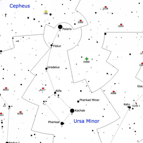 Ursa Minor Quiz: questions and answers