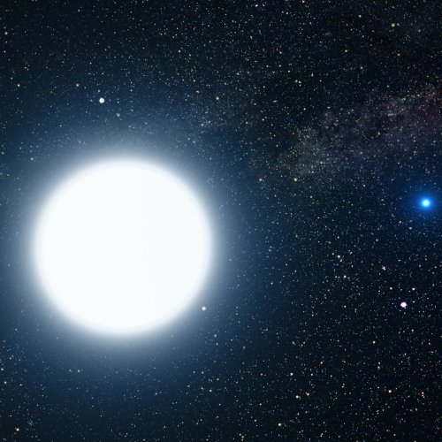 White Dwarfs Quiz: Trivia Questions and Answers