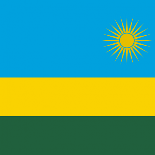 Rwanda Quiz