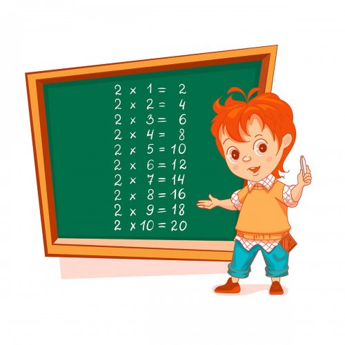 Math Practice Test: Do you remember the multiplication table?