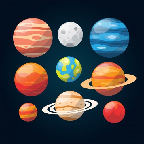 Space and Astronomy Quiz: What do You Know About the Planets?