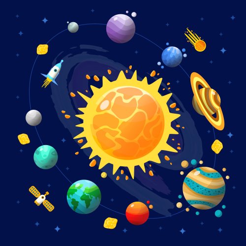 solar system grade 4 quizzes