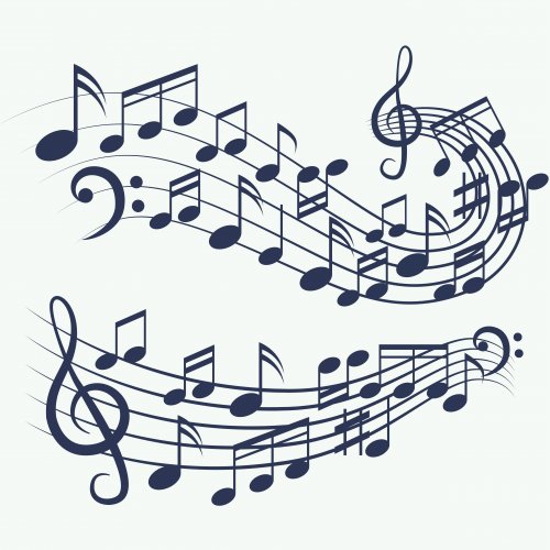 Quiz: Fundamentals of Music Literacy