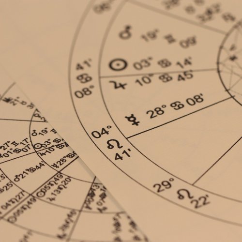 Astrology Quiz: questions and answers