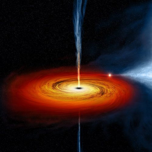 Black Holes Quiz: questions and answers