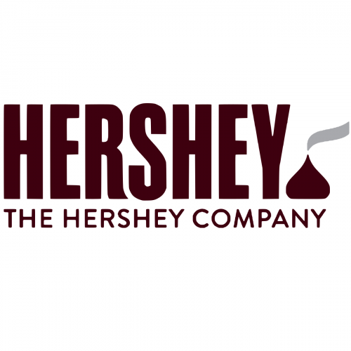 The Hershey Company Quiz: questions and answers
