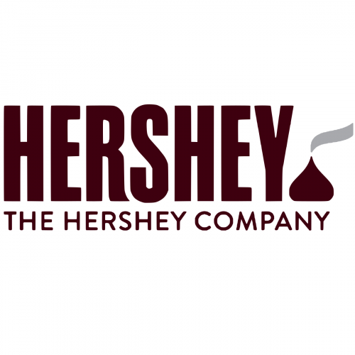 The Hershey Company Quiz